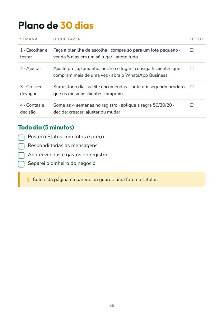 Página de Renda Extra Brasil